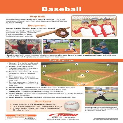 Sportime Play Sports Bulletin Board Charts, Set of 7, Grade 5 to 12 Image 1