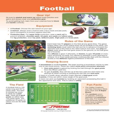 Sportime Play Sports Bulletin Board Charts, Set of 7, Grade 5 to 12 Image 3