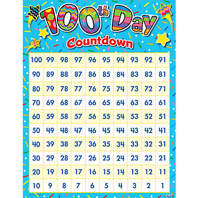 100th Day Countdown Chart Oriental Trading Discontinued