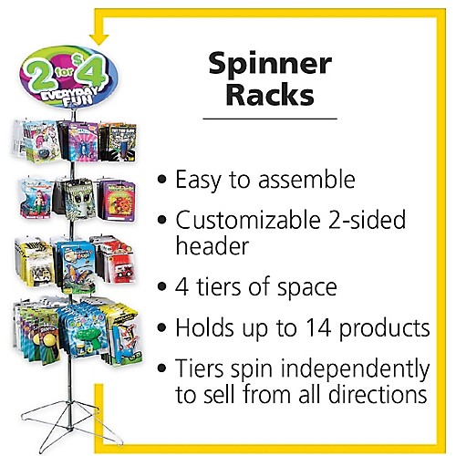 Spinner Racks