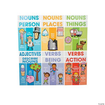 grammar-posters-discontinued