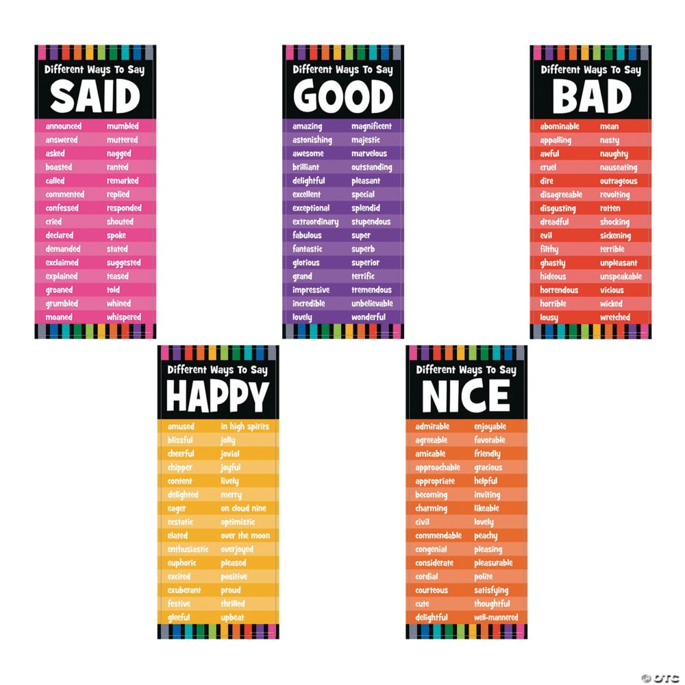 Different Ways to Say Posters - 10 Pc.