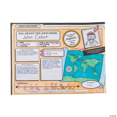 Color Your Own “All About Explorers” Posters - Craft Kits - 30 Pieces