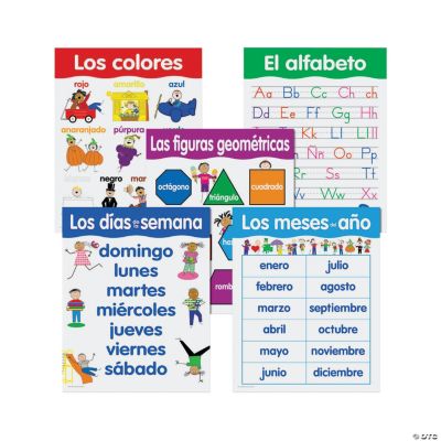 Spanish Basic Skills Posters Oriental Trading