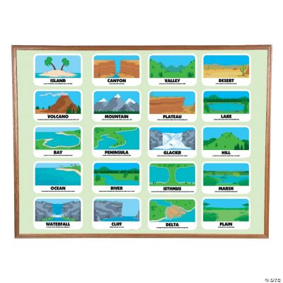 Landform Mini Bulletin Board Set | Oriental Trading