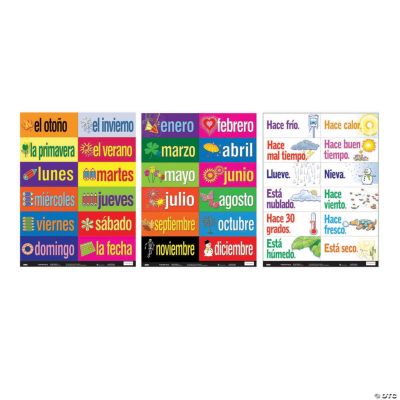 Spanish MultiPurpose Card Set