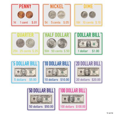 Money Poster Set Oriental Trading