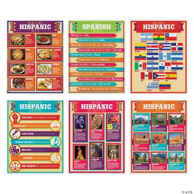 Hispanic Heritage Posters | Oriental Trading