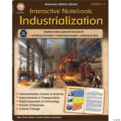 american industrialization