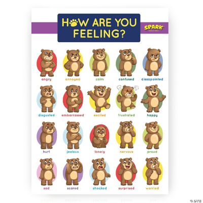 Bear Emotions and Feeling Wall Poster, Laminated 18 x 24 Oriental Trading