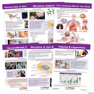 Sportime Effects of Smoking and Vaping Bulletin Board Charts, Set of 6