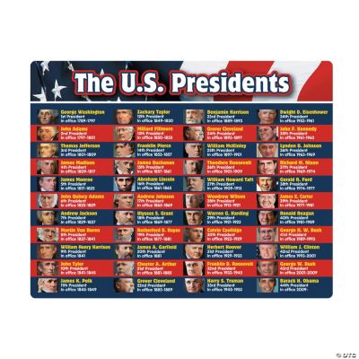 Presidential Learning Placemats Discontinued