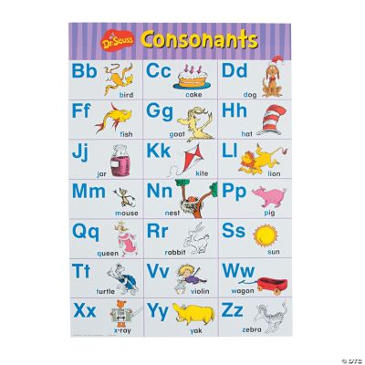 Dr. Seuss™ Phonics Posters - Oriental Trading