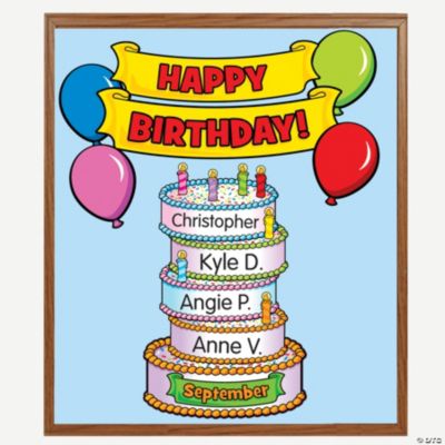 Birthday Cake Bulletin Board Set Discontinued