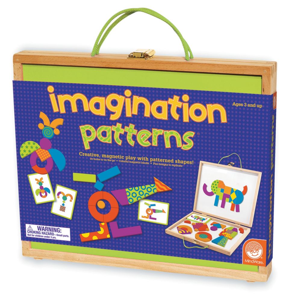 Imagination Patterns From MindWare