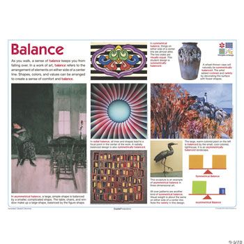 Principles of Design Poster Set - Discontinued
