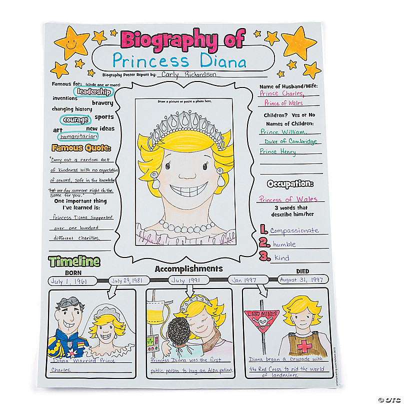 book character biography