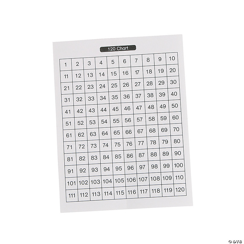50 Pieces Dry Erase Number Order & Sequencing Cards Educational 