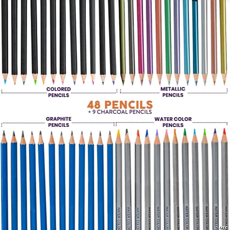 Lartique Art Supplies, 71 Piece Drawing Kit with Drawing Pencils and Drawing Supplies, for Artists