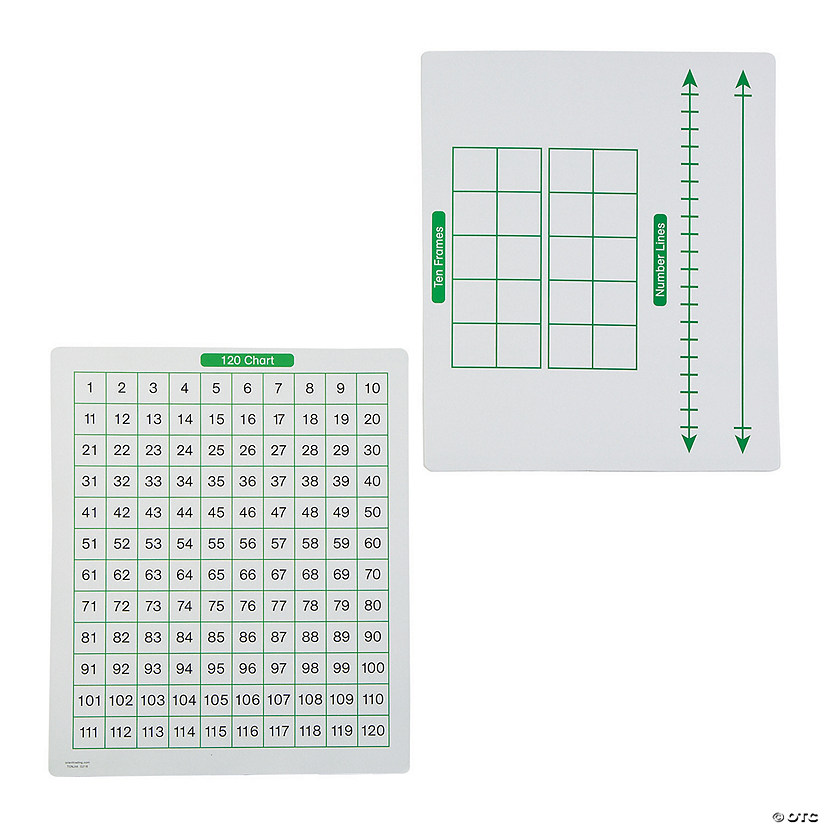 10" x 12" Dry Erase Math Skills Laminated Cardstock Boards - 36 Pc. Image