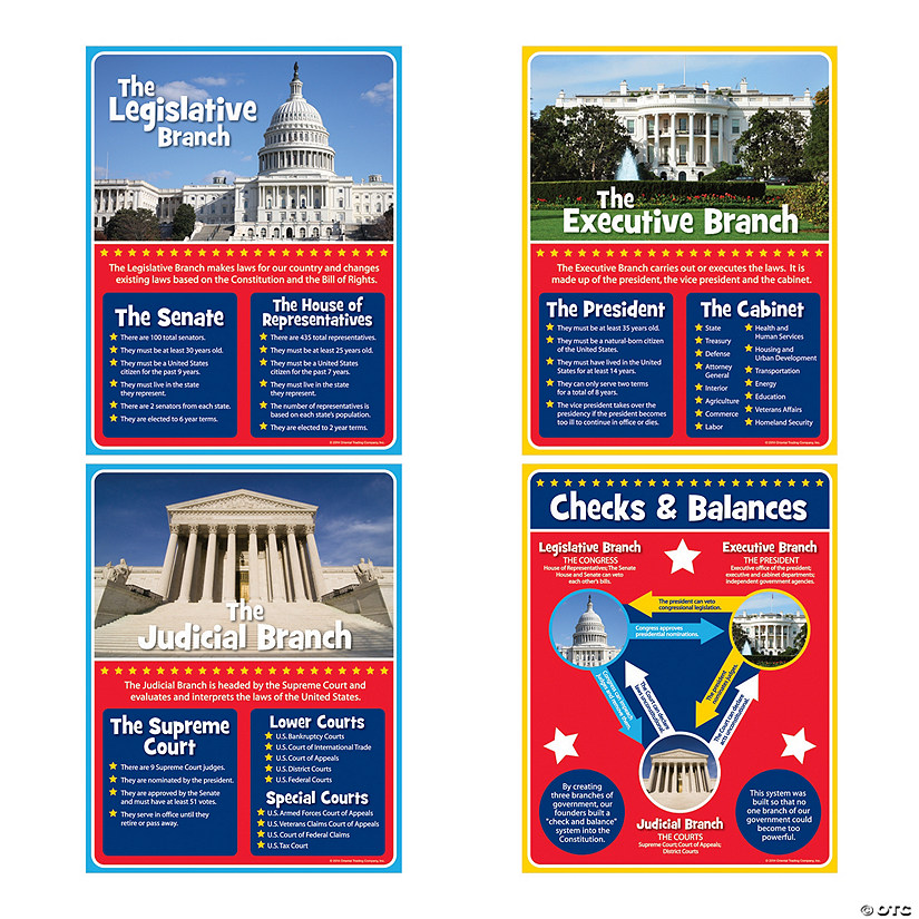 17" x 22" Branches of Government Educational Classroom Paper Poster Set- 4 Pc. Image