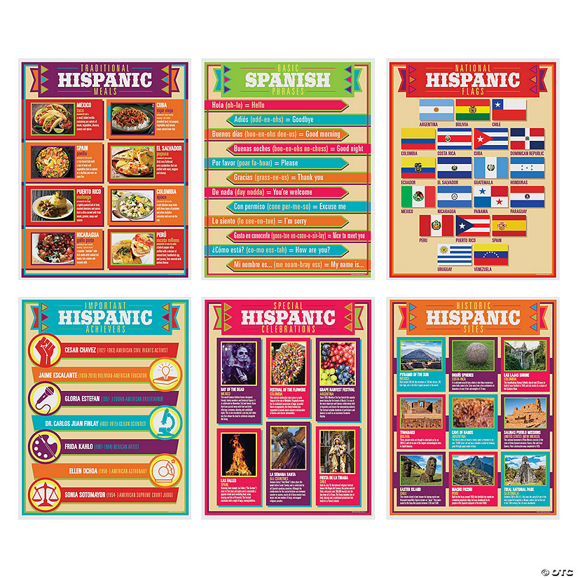 17" x 22" Hispanic Heritage Informational Cardstock Posters - 6 Pc. Image