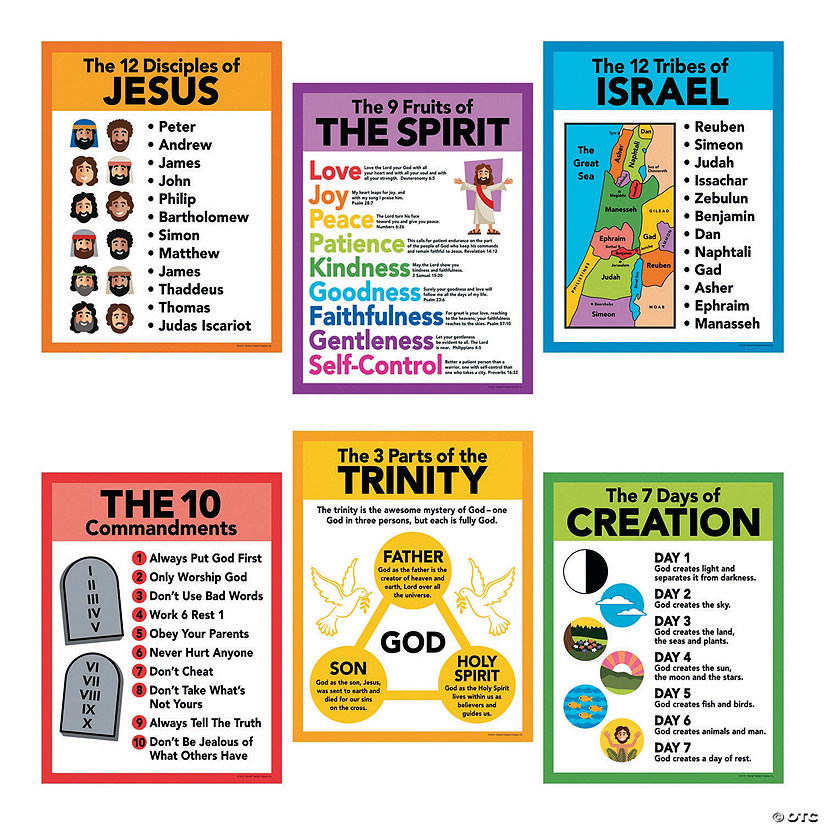 17" x 22" Religious Pledge Biblical Information Poster Set - 6 Pc. Image