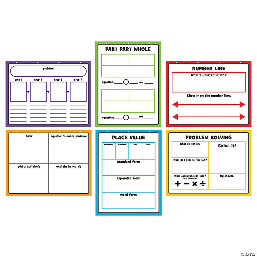 22" x 17" Large Dry Erase Laminted Math Graphic Organizers - 6 Pc. Image