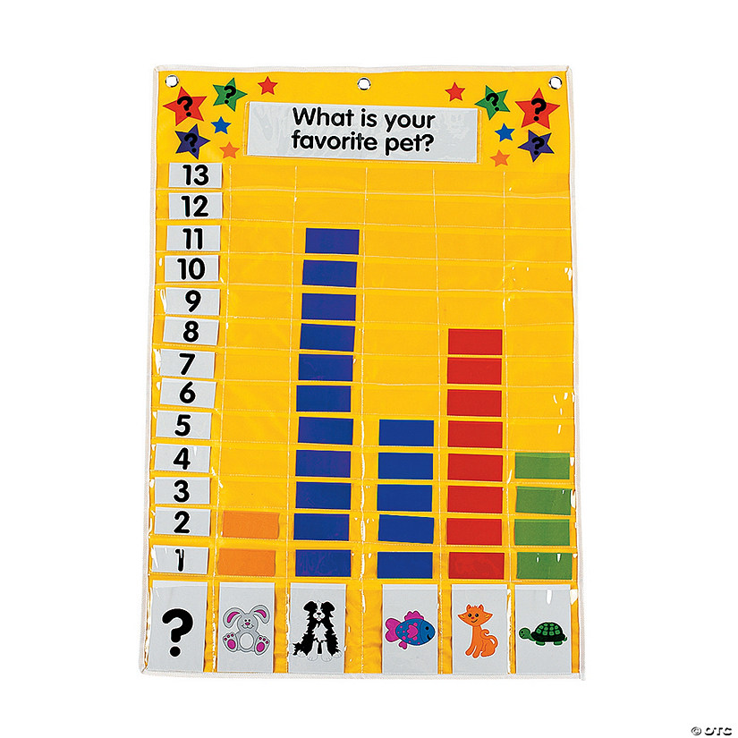 24" x 36" Modular Bar Graph Yellow Nylon Pocket Chart -165 Pc. Image