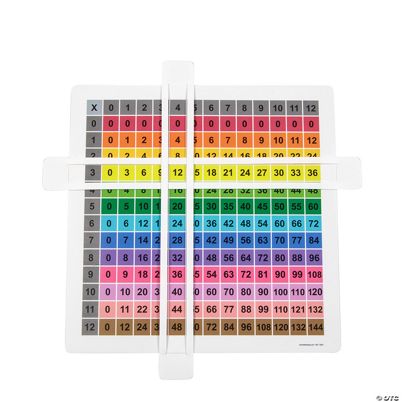 8 1/2" x 8 1/2" Multiplication Plastic Table Sliding Tool Educational Activities - 12 Pc. Image