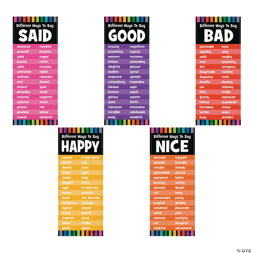 8" x 20" Different Ways to Say Educational Cardstock Posters - 10 Pc. Image