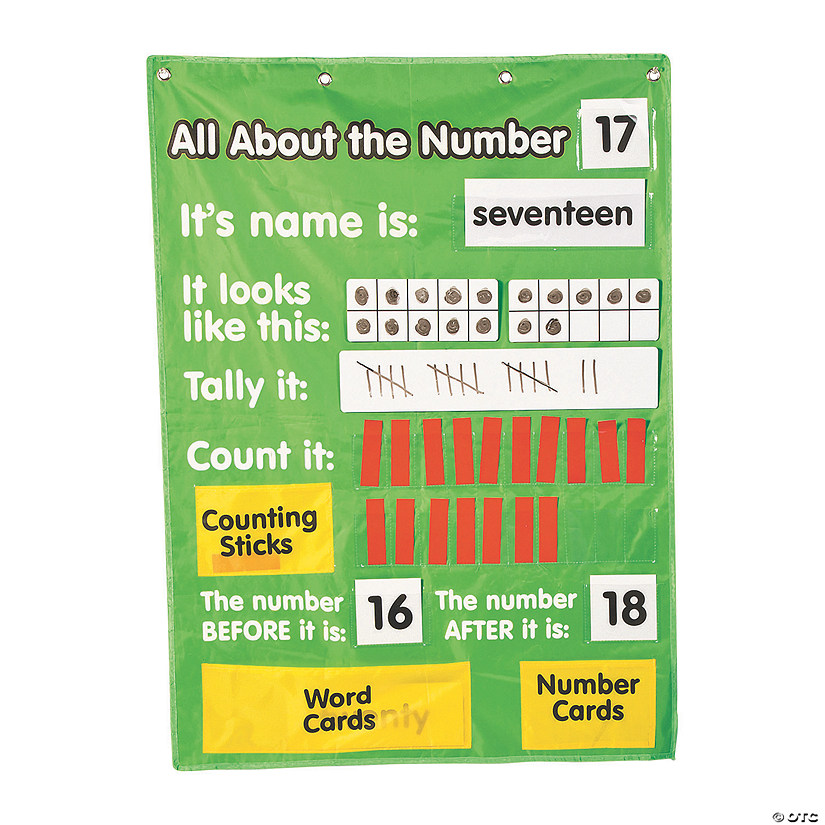 All About Numbers Pocket Chart - Less Than Perfect Image