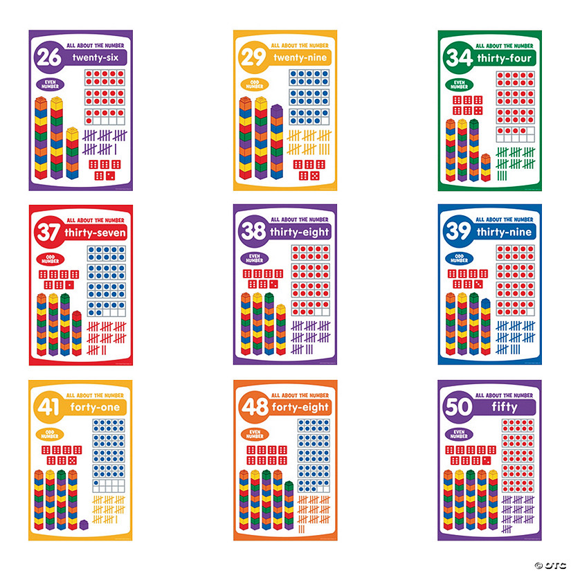 All the Ways to See Numbers 26-50 Posters - 24 Pc. Image