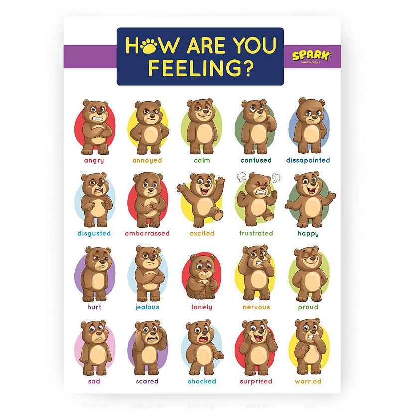 Bear Emotions and Feeling Wall Poster, Laminated 18 x 24 Image