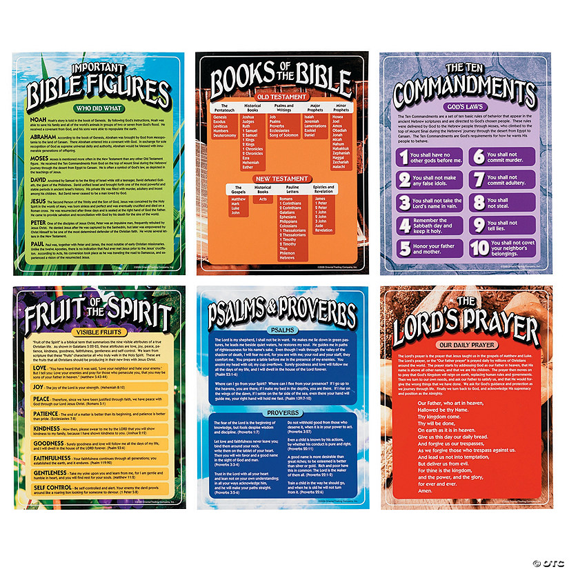 Bible Learning Posters - 6 Pc. Image