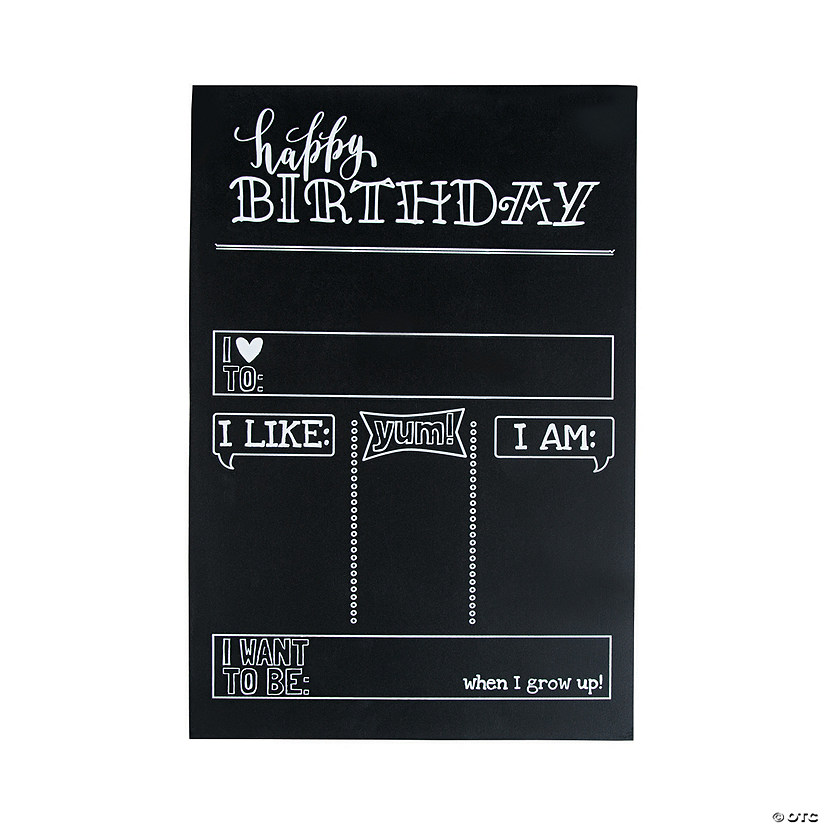 Birthday Milestone Chalkboard Sign Image