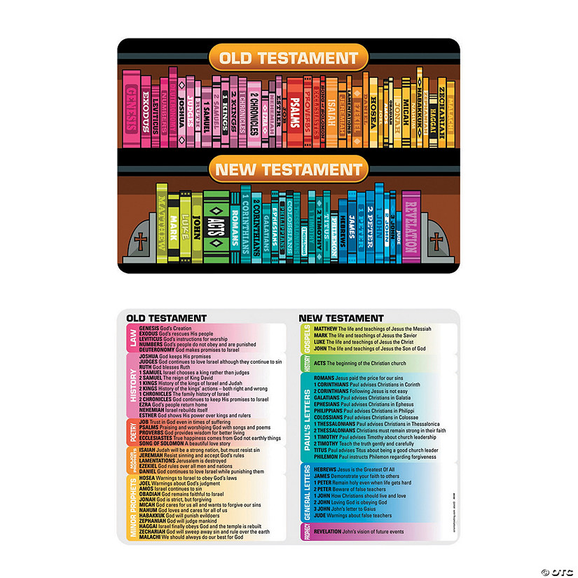 Books of the Bible Handout Cards - 12 Pc. Image