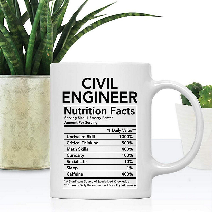 Civil Engineer Ceramic Coffee Mug Image