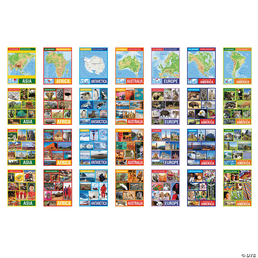 Continents Learning Charts - 28 Pc. Image