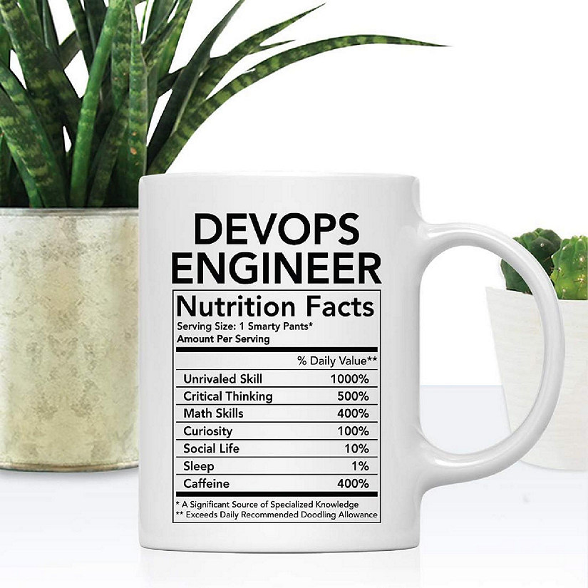 Devops Engineer Ceramic Coffee Mug Image