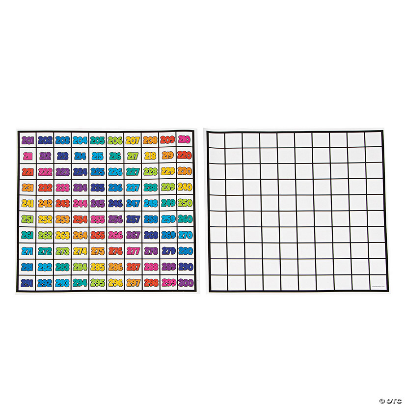 Dry Erase “201 300” Sheets Discontinued
