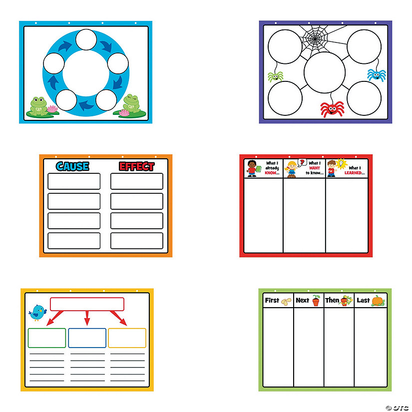 Dry Erase Graphic Organization Charts | Oriental Trading