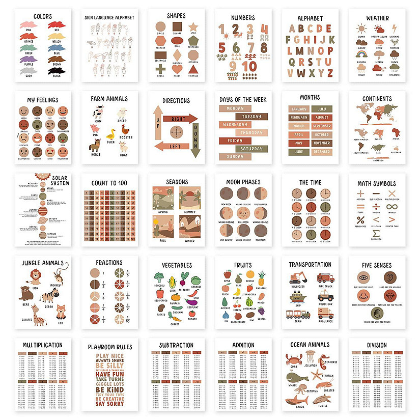 Educational Posters Neutral 12x18in 30Pk Image