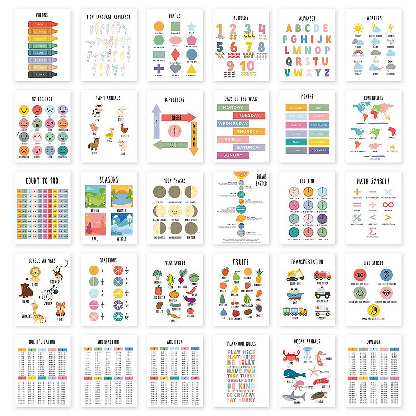Educational Posters Rainbow 12x18in 30Pk Image