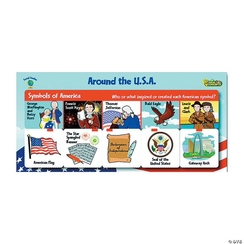FlipChex - Around The USA Image