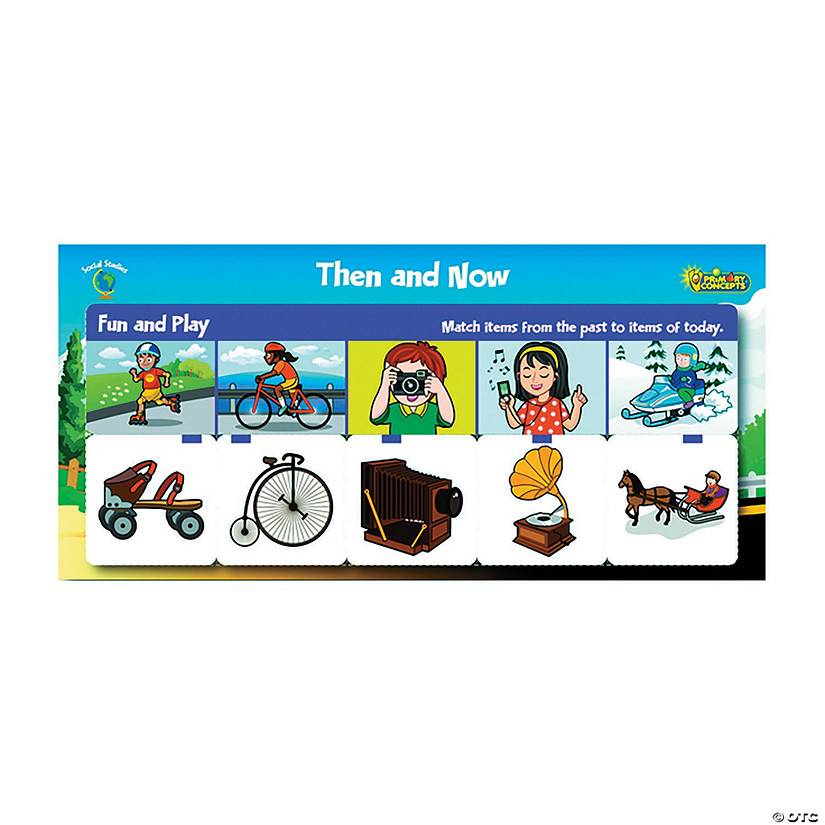 FlipChex - Then and Now Image