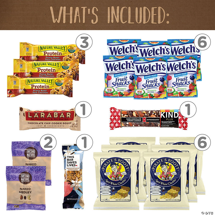 Gluten-Free Snacks Box Image