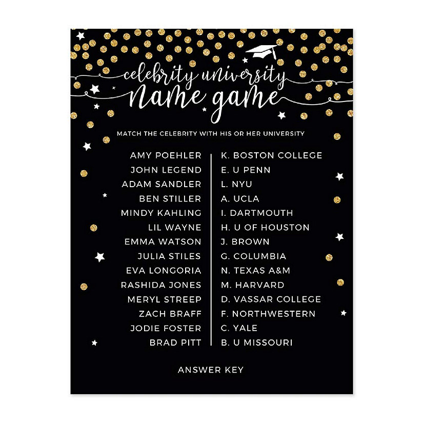 Graduation Celebrity Name Game 20PK Image