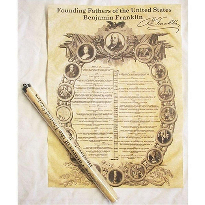 Historic U.S. Document Reproduction: Ben Franklin Image