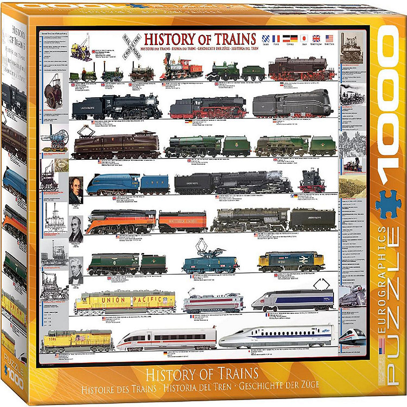 History of Trains 1000 Piece Jigsaw Puzzle Image